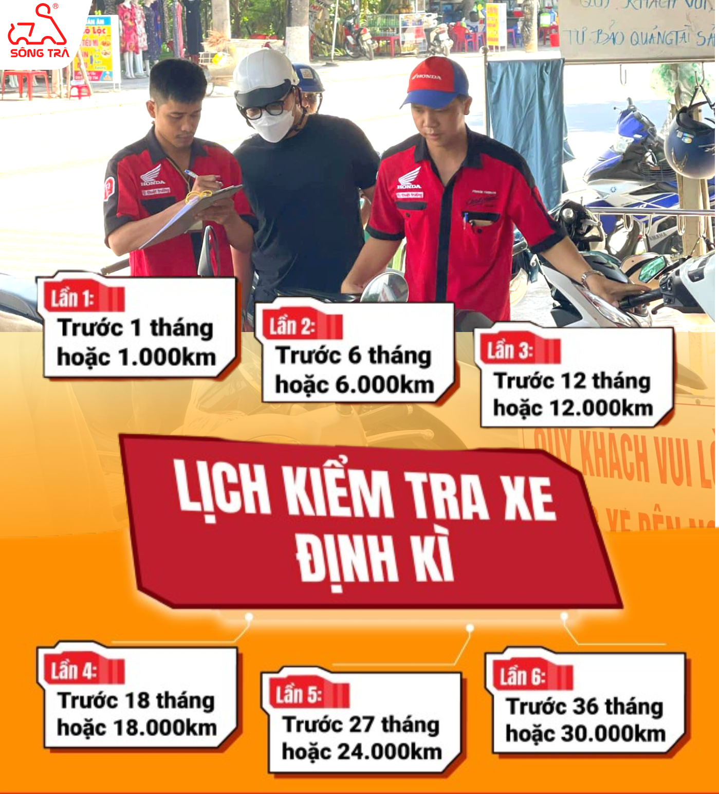 KIỂM TRA ĐỊNH KỲ