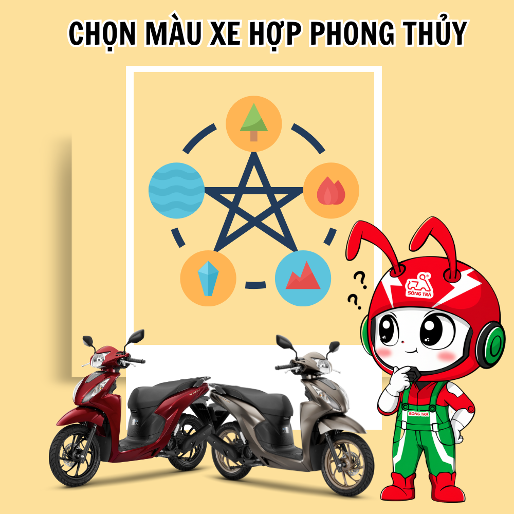 PHONG THỦY