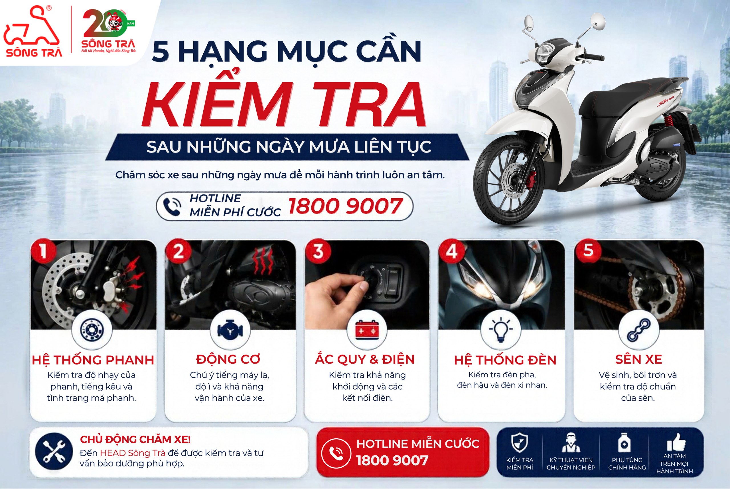 5 hạng mục kiểm tra xe